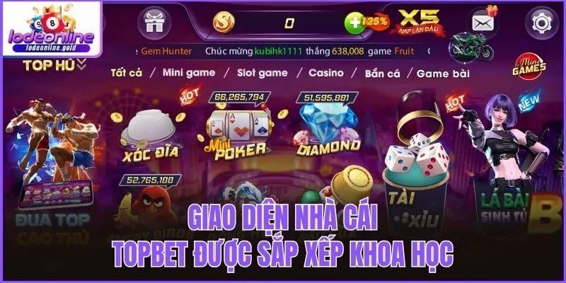 Giao diện nhà cái Topbet được sắp xếp khoa học